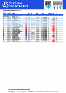 3096-ftvs-supersprint-2025-startovka-1-page-0005.jpg